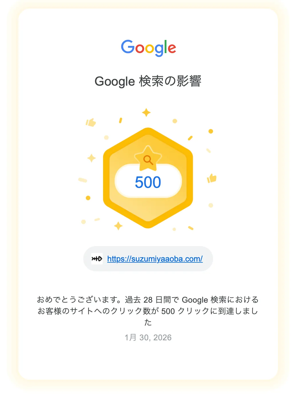 過去 28 日間の流入